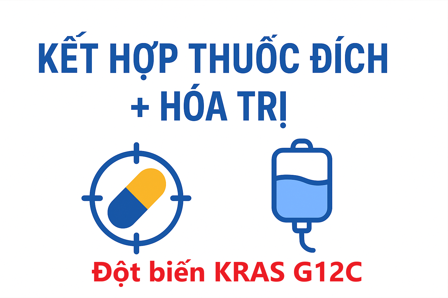 Kết hợp thuốc đích và hóa trị điều trị đột biến KRAS G12C trong ung thư phổi