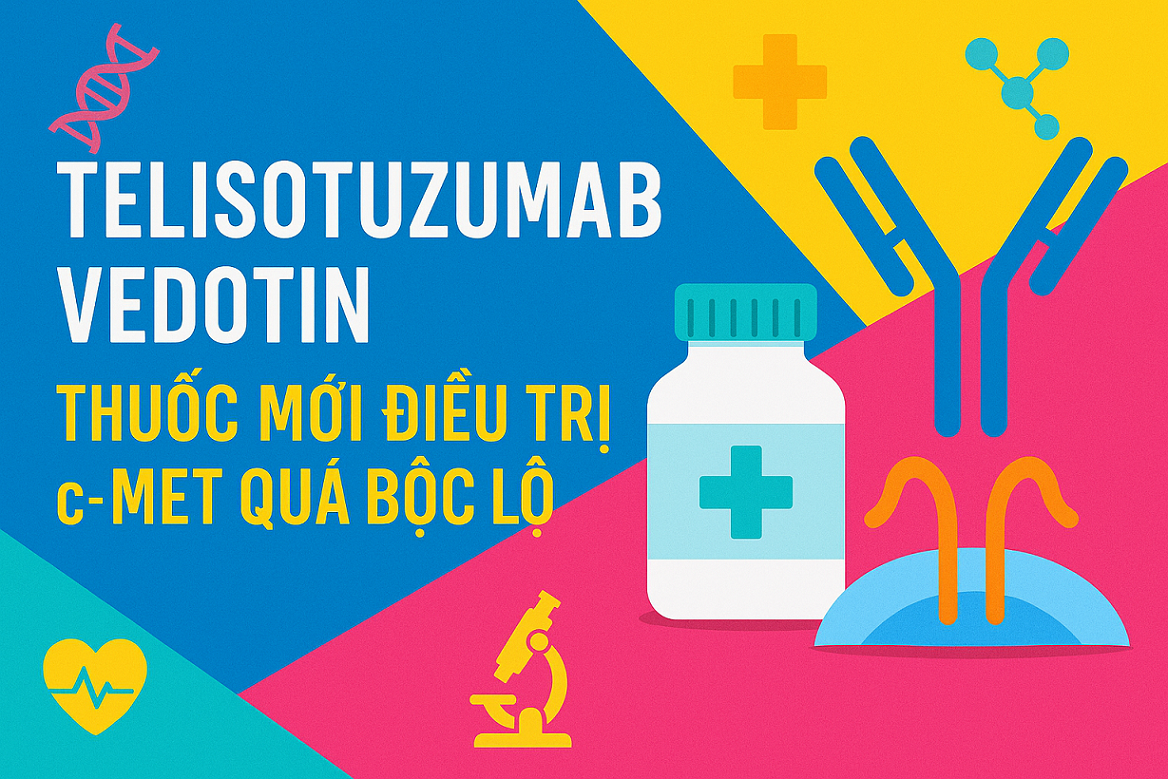 Telisotuzumab Vedotin trong điều trị ung thư phổi biểu hiện protein MET cao: Cơ chế, hiệu quả và triển vọng lâm sàng