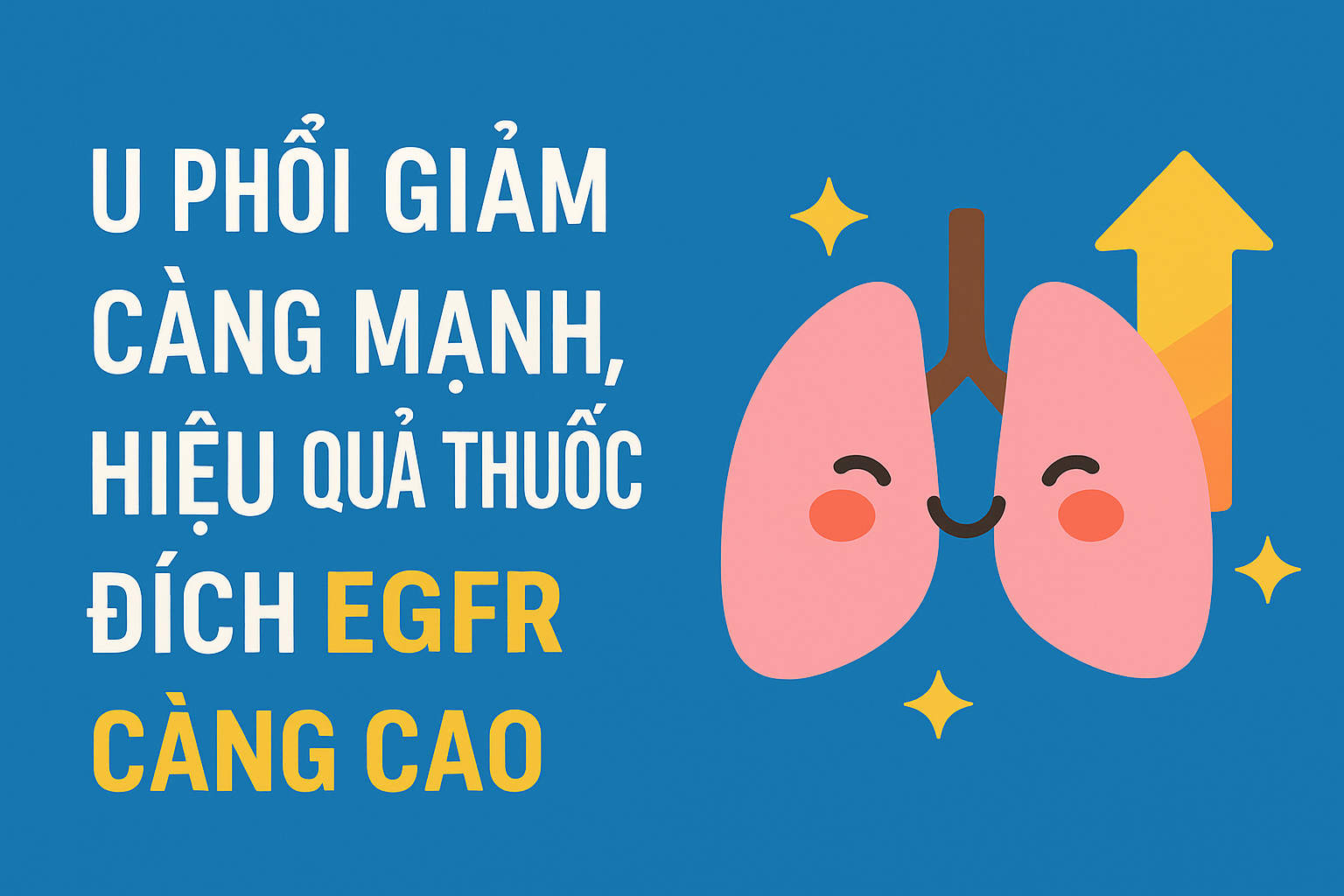Giảm khối u càng sâu, sống càng lâu: Đột phá trong điều trị ung thư phổi EGFR bằng thuốc nhắm trúng đích